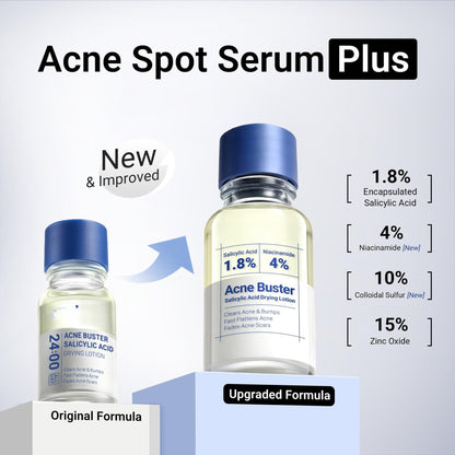 Acne-Fighting Serum with Salicylic Acid