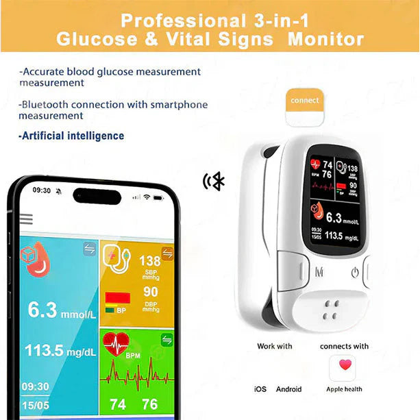 Owiwell® Develops Newly Launched Non-Invasive Smart Glucose Meter 🔥made in the USA🔥
