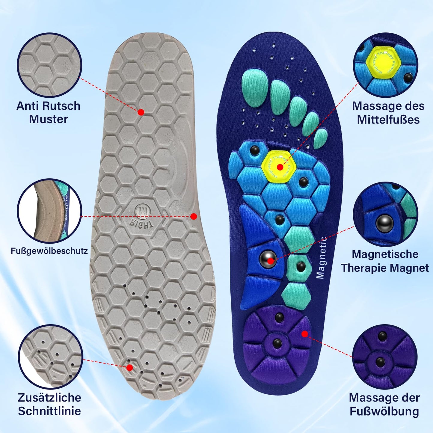 Antibacterial Silver Ions for Odor Control