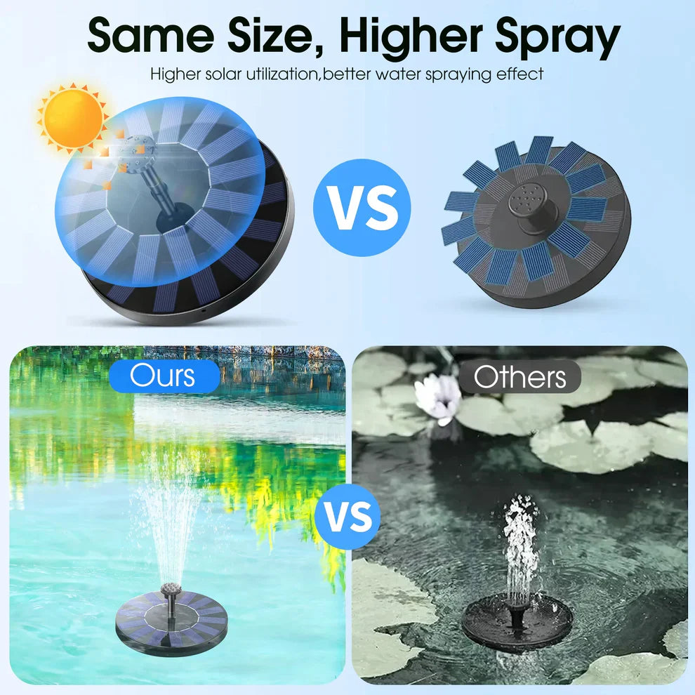 Peachlife™ Solar Garden Fountain – Eco-Friendly Outdoor Water Feature