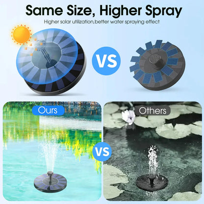 Peachlife™ Solar Garden Fountain – Eco-Friendly Outdoor Water Feature