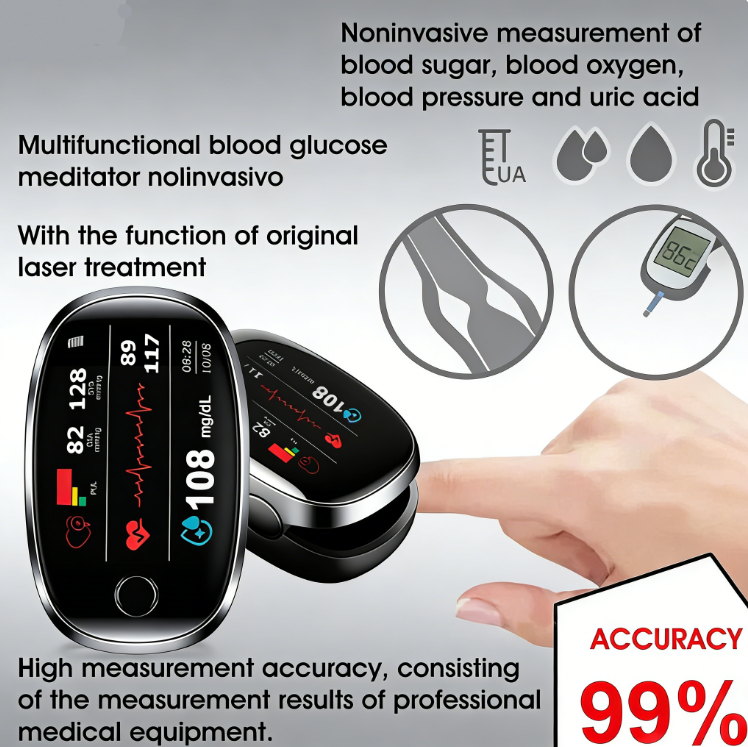 Non-Invasive Blood Glucose Meter