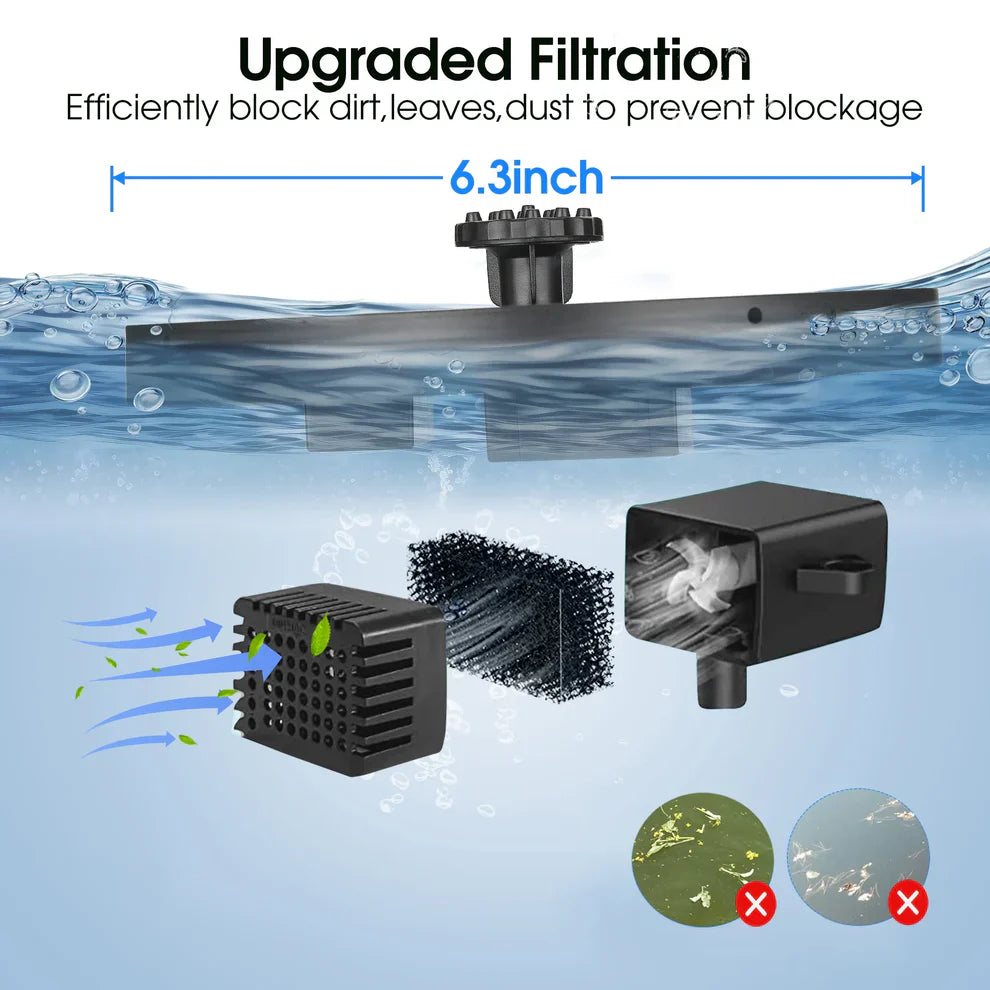 Peachlife™ Solar Garden Fountain – Eco-Friendly Outdoor Water Feature